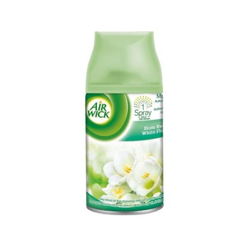 AIR-WICK HAVA TRVT 250 ML NANƏ şəkli